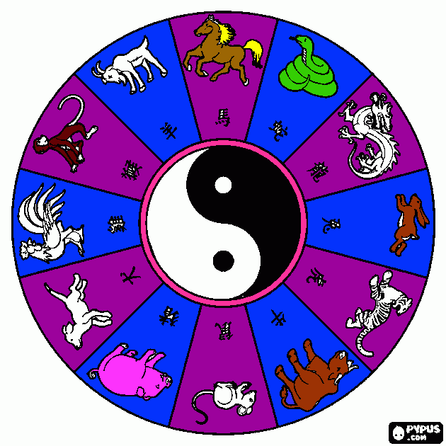 dessin horoscope