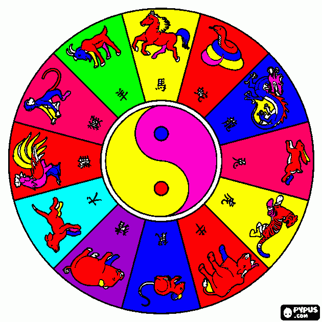 dessin Roue chinoise