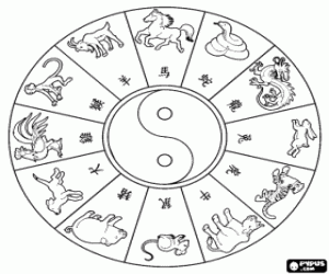 Coloriage Le cercle du zodiaque chinois
