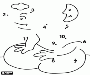 Coloriage Dessiner une grenouille sur les rochers