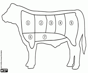 Coloriage Découpe de viande de boeuf