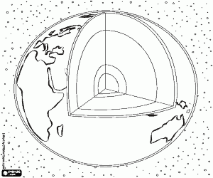 Coloriage L'intérieur de la terre