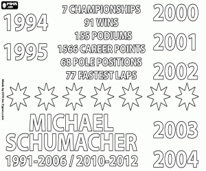 Coloriage Michael Schumacher, 7 titres de F1