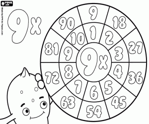 Coloriage Multiplication par 9, la roue