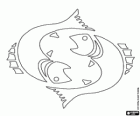 Poissons. Douzième signe du zodiaque. Le nom latin est Pisces