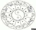 Le cercle avec les signes du douze animaux du zodiaque ou horoscope chinois