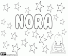 Nora, nom de diverses origines et diminutif d'autres noms