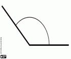 Angle de 135 degrés. Angle obtus, angle qui est supérieur à 90 ° et inférieur à 180 °