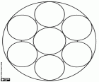 Un mandala formé par un cercle qui contient sept cercles. Un cercle central avec les six autres, situés autour de
