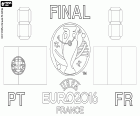 Portugal vs France. Finale de l’Euro 2016. Stade de France à Paris, 17 juillet 2016. Quel sera le résultat? Qui sera le champion?