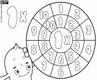 La roue de multiplication de 1, une autre façon de représenter et d’apprendre la table de multiplication par 1