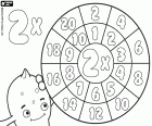 La roue de la x 2 à se multiplier. Un autre système pour étudier les tables de multiplication sont les roues de multiplication, un format plus drôle