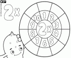 Pour améliorer l’apprentissage de la table 2, nous passerons en revue les multiplications par 2 avec cette roue de multiplication. Un rappel comme aide, tous les résultats dans le tableau x 2 sont des numéros pairs