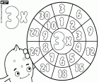 Pour apprendre la multiplication par 3 avec cette roue de multiplication de Pypus la pieuvre