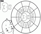 Résout la roue de la multiplication de la table de 3, comme vous pouvez voir que les espaces pour les résultats sont en blanc
