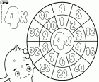 La roue de x 4, un autre format pour la table de multiplication des quatre