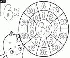 Roue de multiplication par le nombre six. Vous pouvez étudier le tableau 6 avec l’aide de Pypus et cette page à colorier