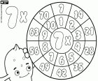 Pour apprendre la multiplication par 7 avec cette roue de multiplication de la pieuvre Pypus