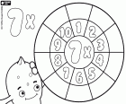 Ici vous avez Pypus avec la roue de multiplication par 7 à résoudre, pour vérifier vos connaissances de la table de multiplication du 7