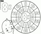 Pypus et une roue avec les multiplications d’un à dix huit