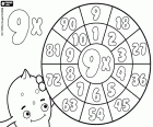 La roue de la multiplication par 9 avec la pieuvre Pypus, une autre façon d’étudier les tables de multiplication