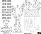 L’Olympique Lyonnais est le champion de la Ligue des Champions féminine 2019-2020 après avoir battu Wolfsburg 1-3 grâce à des buts de Le Sommer, Kumagai et Gunnarsdóttir et un but de Popp pour Wolfsburg. Il s’agit du cinquième titre consécutif pour un total de sept championnats remportés