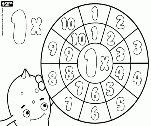 Coloriage La roue de la multiplication par 1