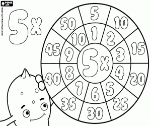 Coloriage La roue de multiplication par 5