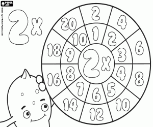 Coloriage La roue de x 2, multiplications