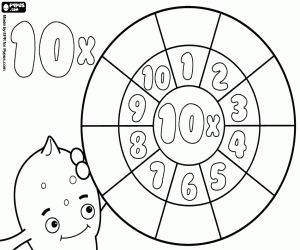 Coloriage La roue vide de la multiplication x 10