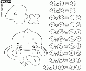 Coloriage Table de multiplication de 4