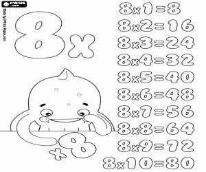 Coloriage Table de multiplication par 8