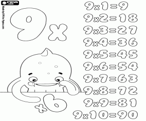 Coloriage La table de multiplication de 9