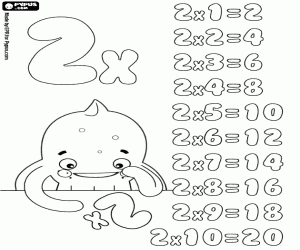 Coloriage Table de multiplication x 2